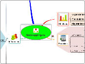 Ibermapping.es