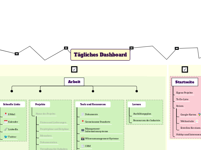 Tagesplan Vorlage