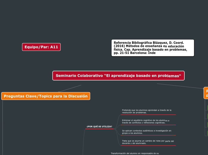 A11_Aprendizaje basado en Problemas