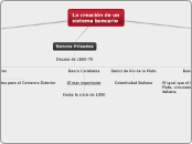 La creación de un sistema bancario