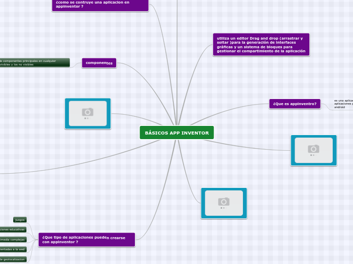 BÁSICOS APP INVENTOR