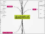 Module C Representation and Text Julius Caesar Cohen Anna