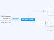 etwinning projects