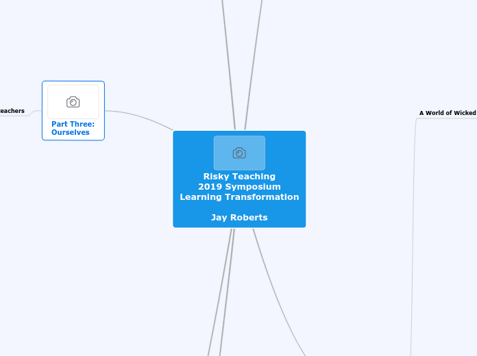 Risky Teaching
2019 Symposium
Learning Transformation

Jay Roberts