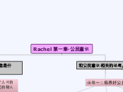 Rachel 第一章-公民意识