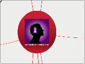 CONOCIMIENTO Y APRENDIZAJE  - Mapa Mental