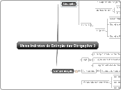 CMD - Civil - Meios Indiretos de Extinção das Obrigações 3