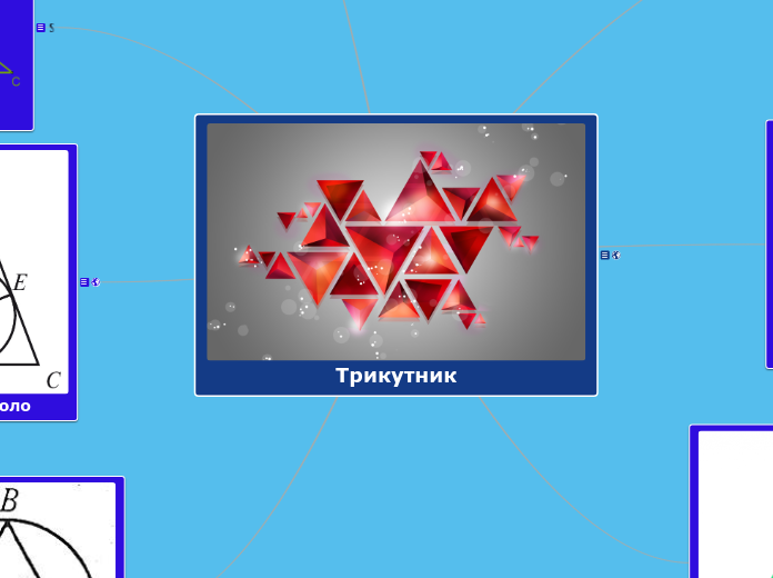 Трикутник - Мыслительная карта