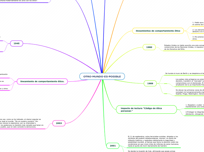 OTRO MUNDO ES POSIBLE 1