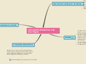 Industrielle Revolution und ihre Folgen - Mindmap