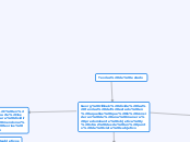 Teorias de estado - Mapa Mental