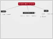 Interface Datalab - Hosvital