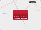 Evolution in Texas Textbook Adoption - Mind Map