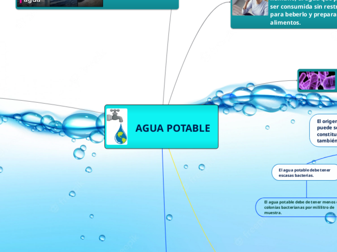 AGUA POTABLE