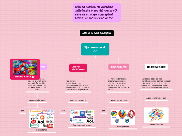 Herramientas de
             .tic. - Mapa Mental