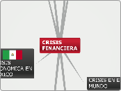 CRISIS FINANCIERA