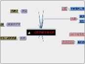 一定能打赢这场战争