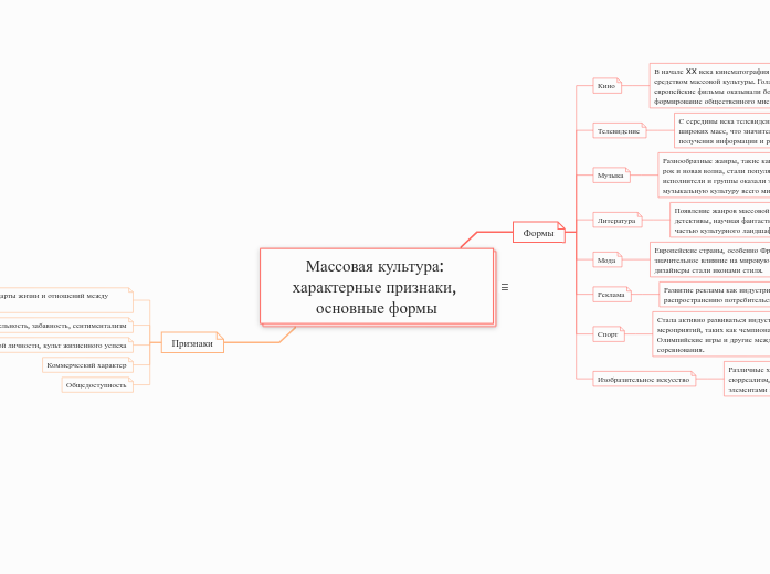 Массовая культура: характерные признаки, основные формы