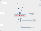 Software Engineering