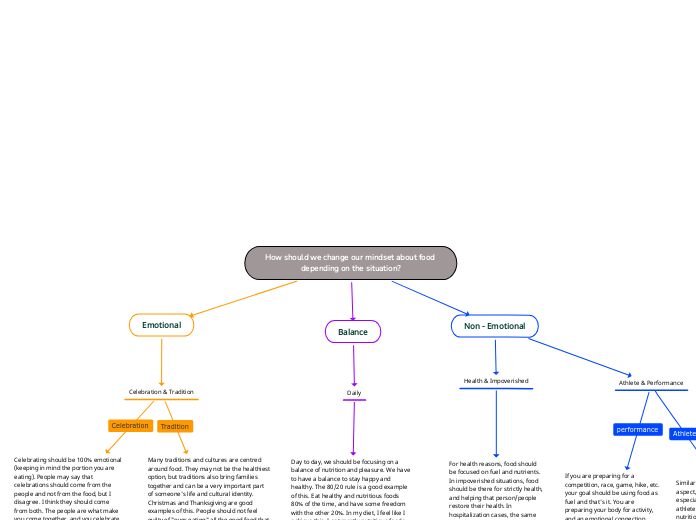 How should we change our mindset about food depending on the situation?