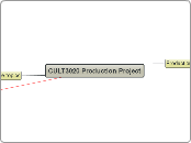 CULT3020 Production Project