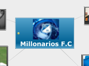 Millonarios F.C. 