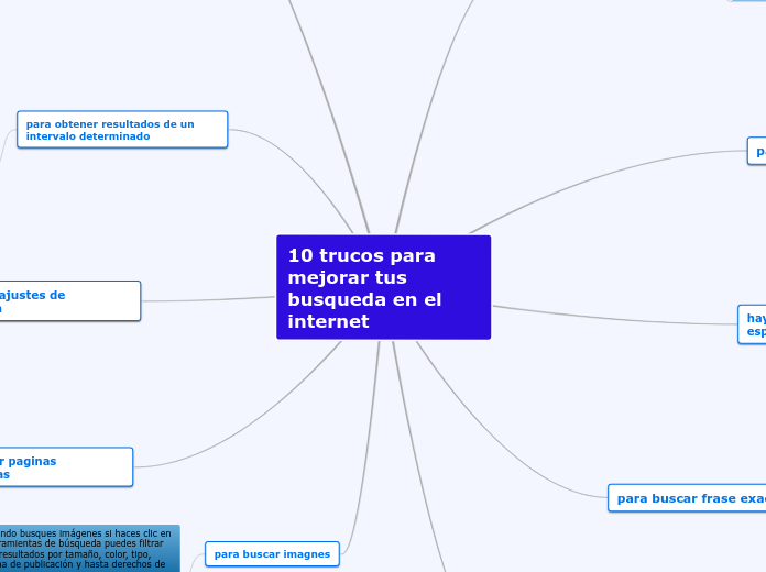 10 trucos para mejorar tus busqueda en el internet