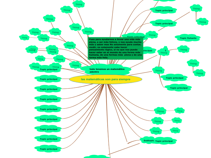 las matemáticas son para siempre