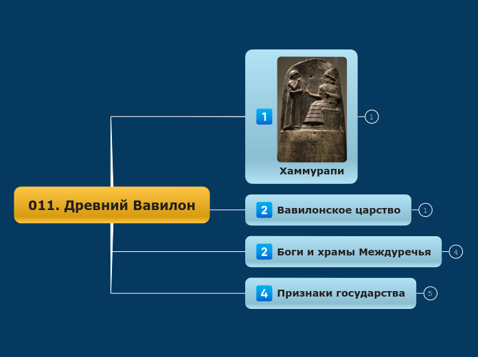 11. Древний Вавилон