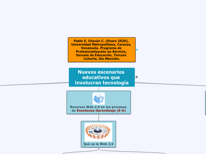 Nuevos escenarios educativos que involucran tecnología