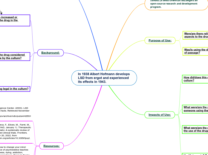 In 1938 Albert Hofmann develops LSD from ergot and experienced its effects in 1943. 