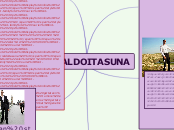 ERRALDOITASUNA - Mindmap