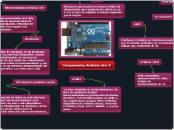 semiconductores