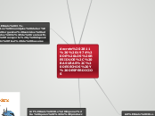 decreto 2811  1974 DE LOS RESIDUOS, BAS...- Mapa Mental