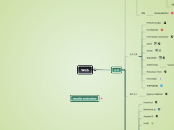 Web - 思維導圖