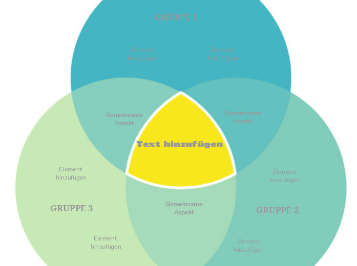 Venn Diagram Template