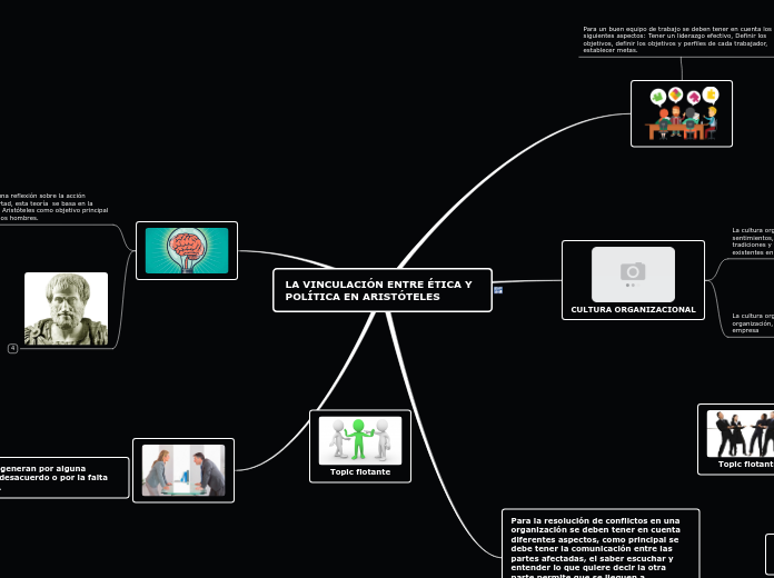 LA VINCULACIÓN ENTRE ÉTICA Y POLÍTICA EN ARISTÓTELES