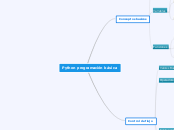 Python programación básica - Mapa Mental