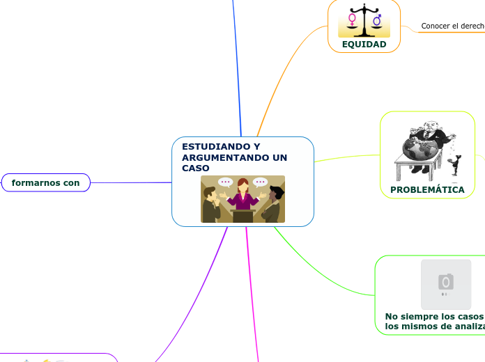 ESTUDIANDO Y ARGUMENTANDO UN CASO