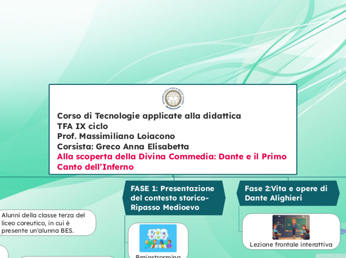 Corso di Tecnologie applicate alla didattica                                                 TFA IX ciclo                                                                                                   Prof. Massimiliano Loiacono                        