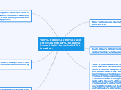 Scientific Method - Chapter 1