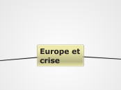 Europe et crise - Carte Mentale