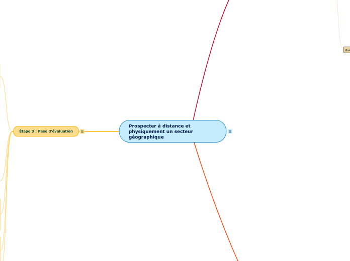 Prospecter à distance et physiquement un secteur
géographique