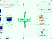 3D Глоссарий