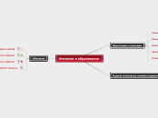 Интернет в образовании