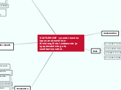 SUHTLEMINE - seoste loomine lapse anatoomi...- Mind Map