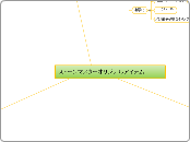 ストーンマスターオリジナルアイテム