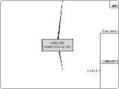 GUIA DE  SIMPLIFICAÇÃO