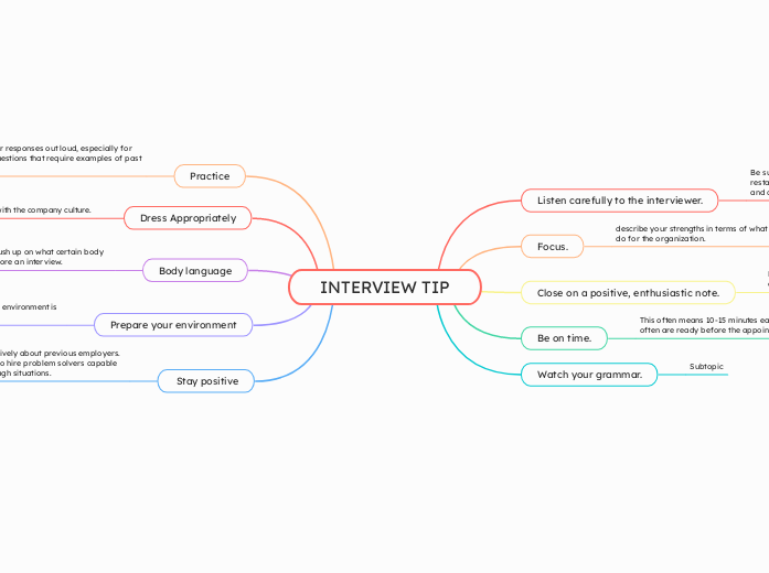 INTERVIEW TIP