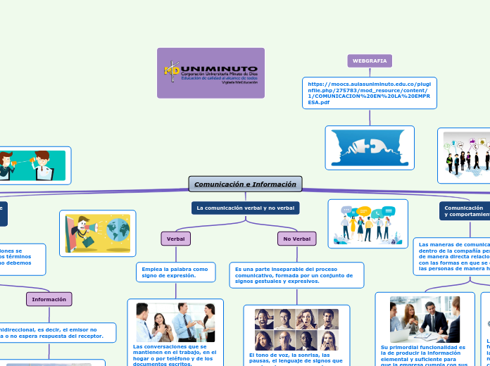 Comunicación e Información